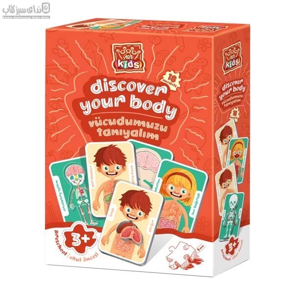 تصویر  Let's Get to Know Our Body 5830