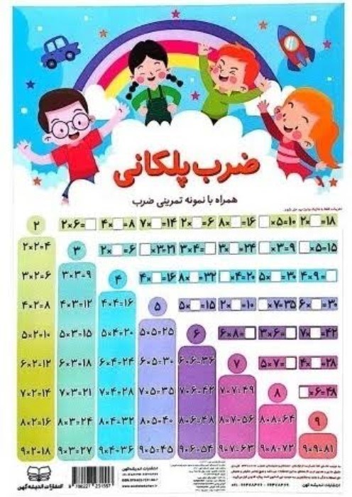 تصویر  پوستر وايت‌بردي تبديل پلكاني واحدها 70*50